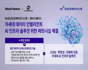 HS효성인포메이션시스템, 데이터 오케스트레이션 분야 '해머스페이스'와 전략적 파트너십 체결